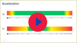 Eagle Acceleration Animation